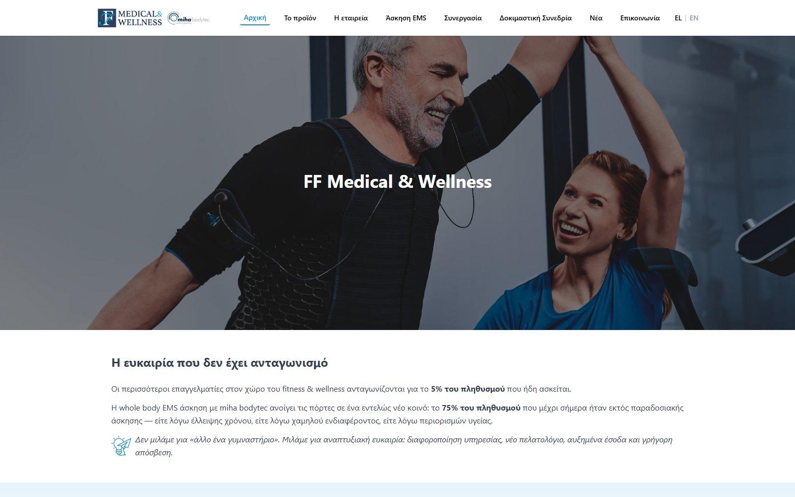 Miha Bodytec Greece website screenshot